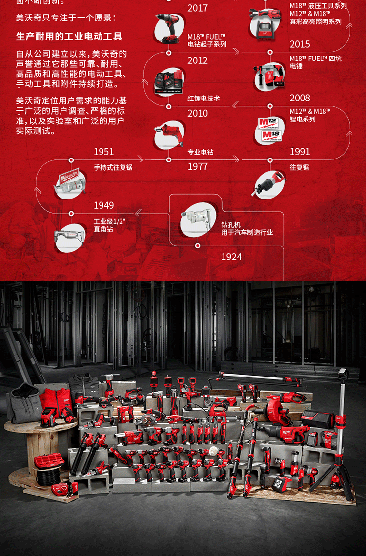 milwaukee 美沃奇 m12 ciw38-402c m12 fuel无刷充电式3/8冲击扳手