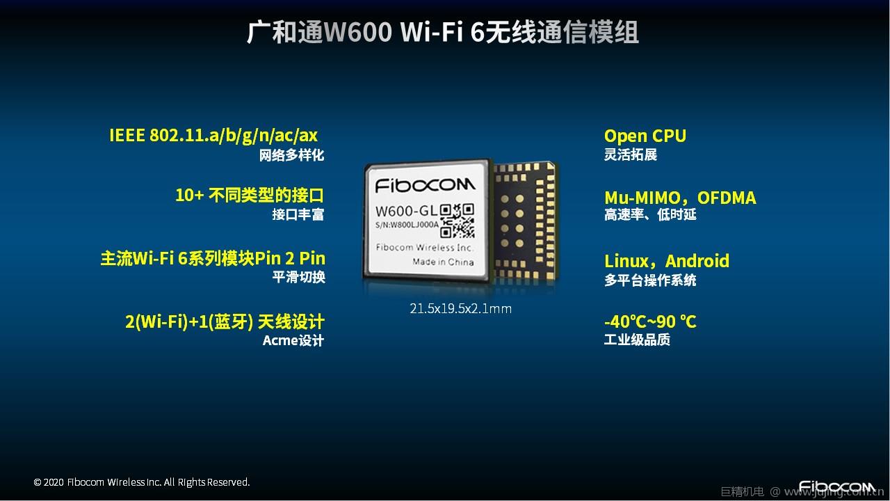 广和通推出wifi6无线通信模组w600