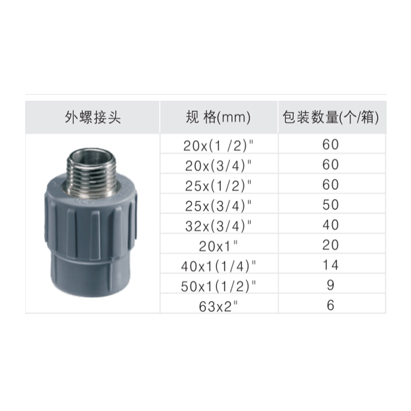 金牛 外螺接头 20*（1/2）″mm