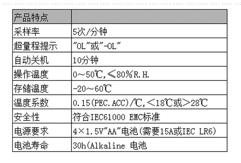 CEM华盛昌DT-9935 LCR专业电感电容电阻测试表数字万用表