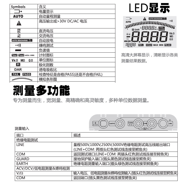 CEM华盛昌DT-6605 专业高压绝缘电阻测试仪