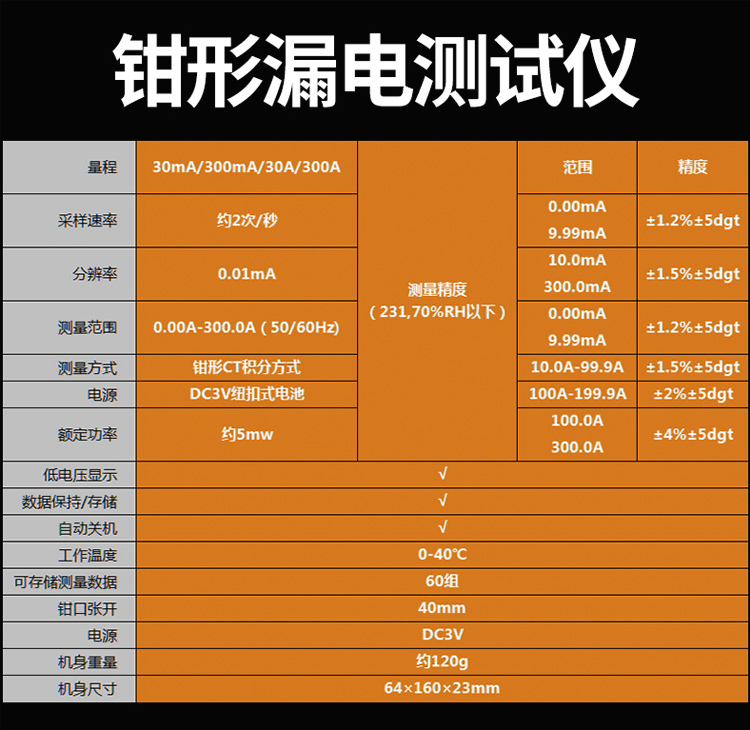 victor胜利 VC140 钳形电流表