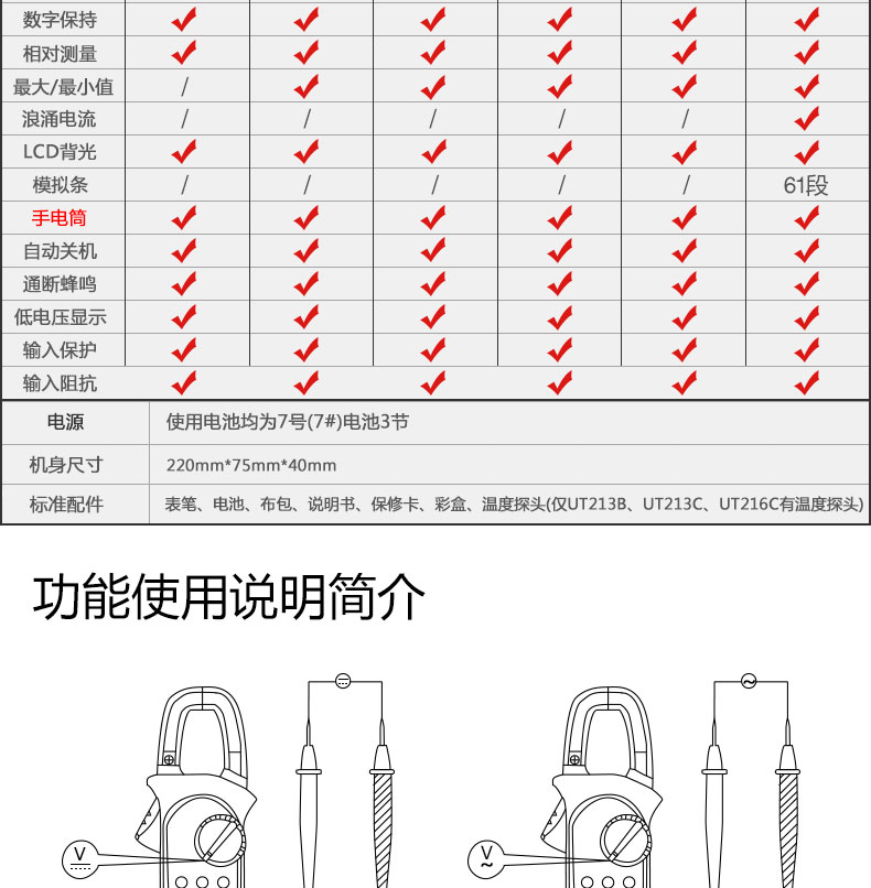 优利德 UT216A 电流表 600A真有效值数字钳形表