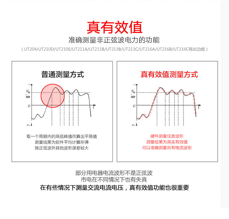 优利德 UT216A 电流表 600A真有效值数字钳形表