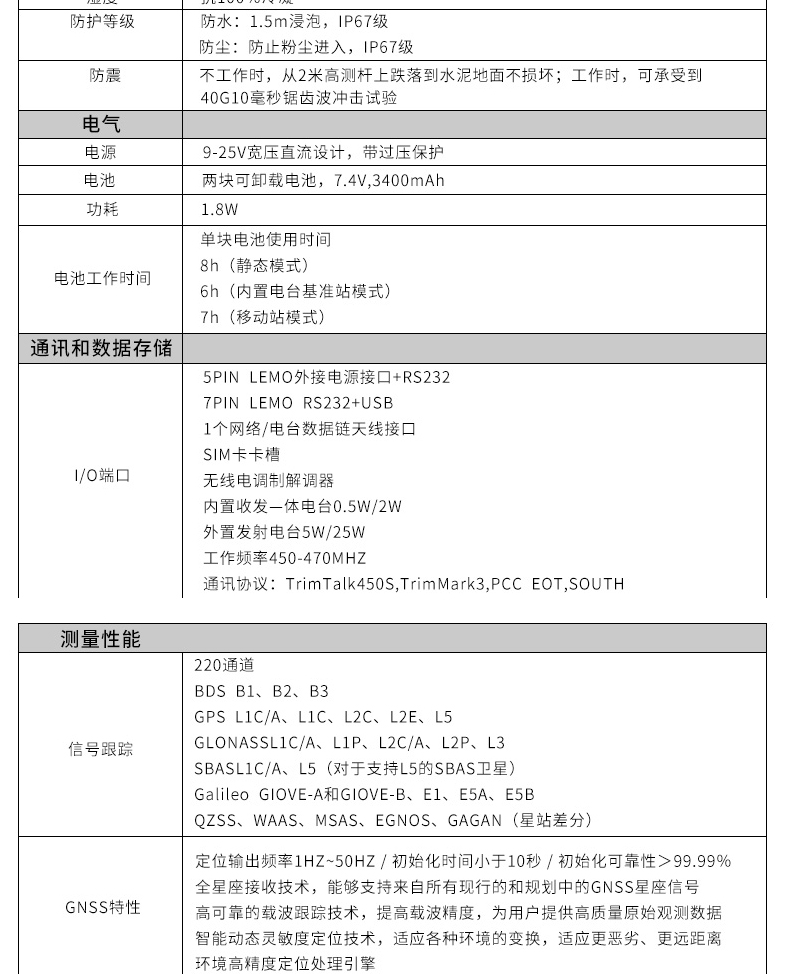 科力达 K9MINI 丈量系统