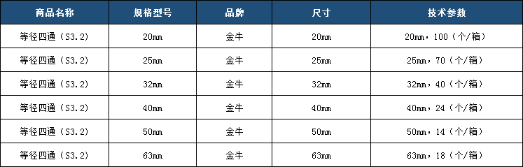 金牛 等径四通 ppr水管配件 热熔加厚塑料 等径四通