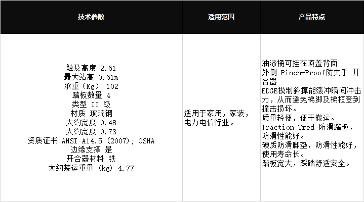 稳耐玻璃钢单侧人字梯1.2米5904CN