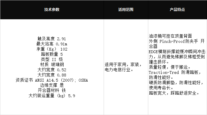 稳耐玻璃钢单侧人字梯1.5米5905CN