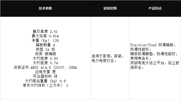 稳耐玻璃钢单侧人字梯1.2米6204CN