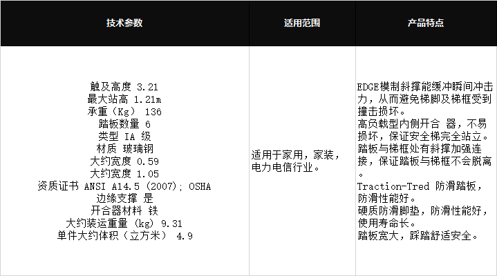 稳耐玻璃钢单侧人字梯1.5米6205CN