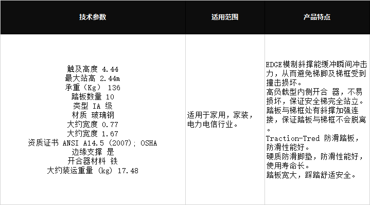 稳耐玻璃钢单侧人字梯3.0米6210CN