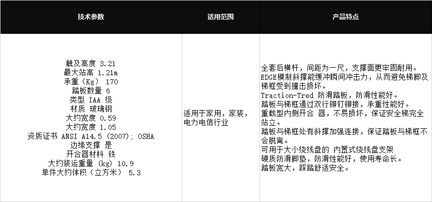 稳耐电工事情作站1.8米OBEL06