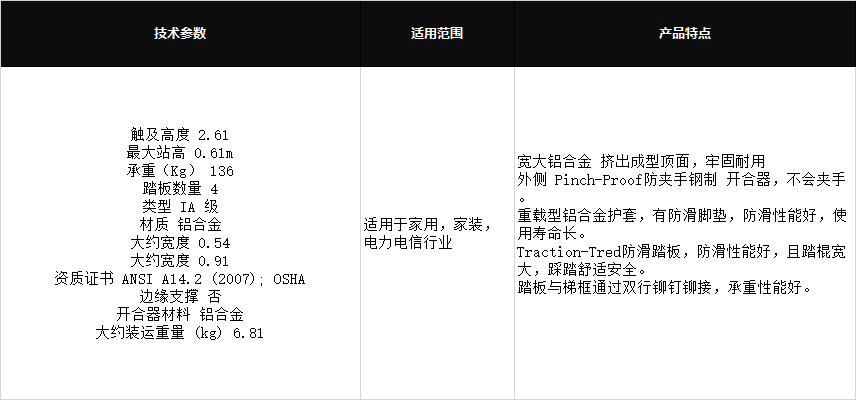 稳耐铝合金双侧人字梯1.2米T374CN