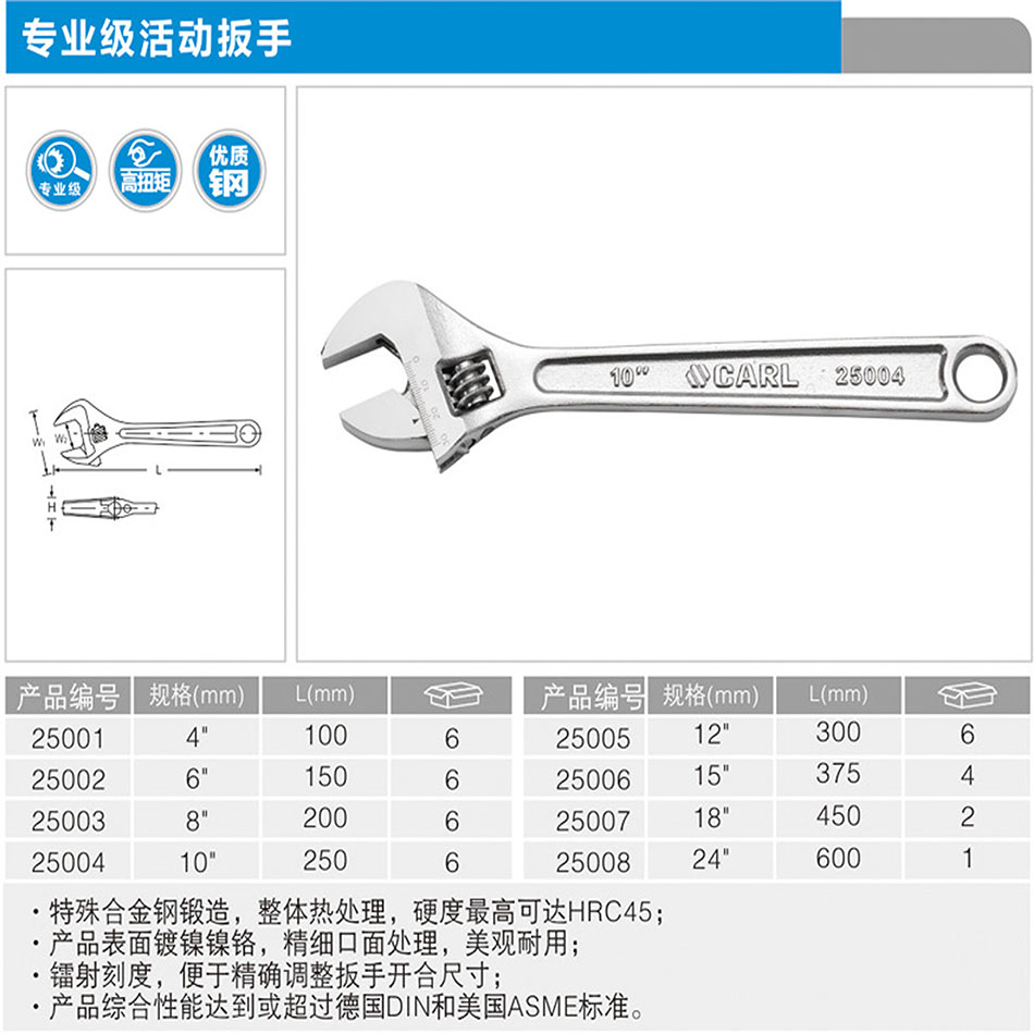 上架時間:2019-07-26 11:22:03 規格型號:卡爾 專業級活動扳手 25004