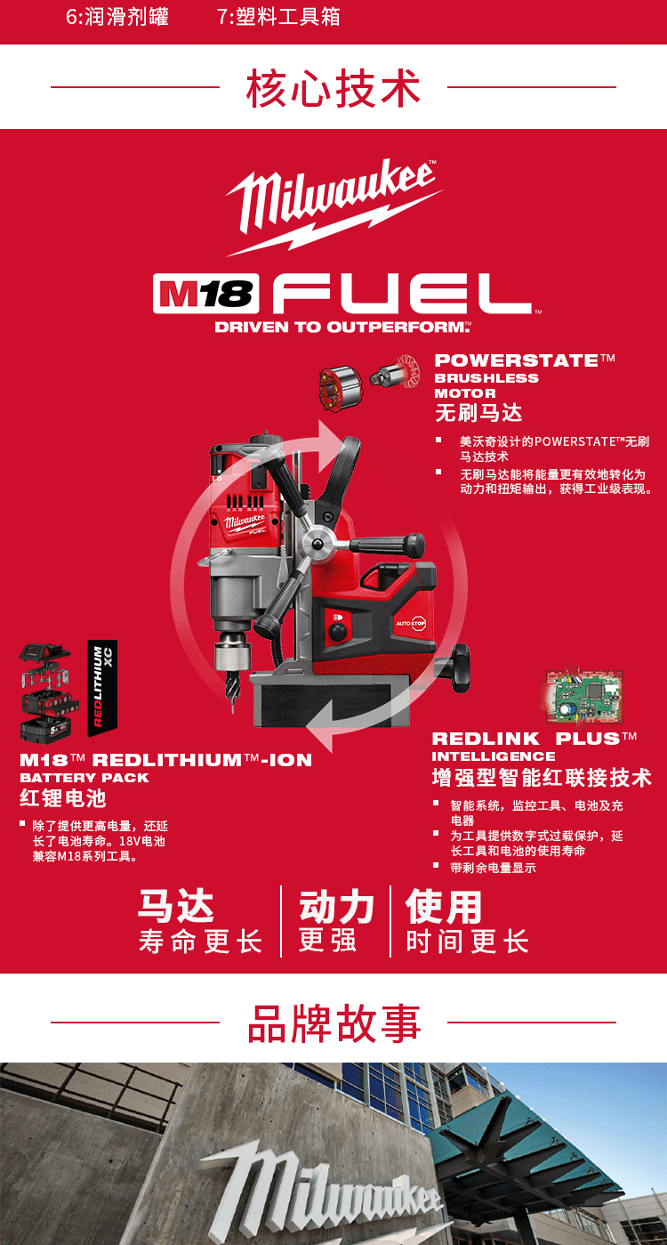 美沃奇 M18 FMDP-502C M18 FUEL无刷充电式38mm磁座钻