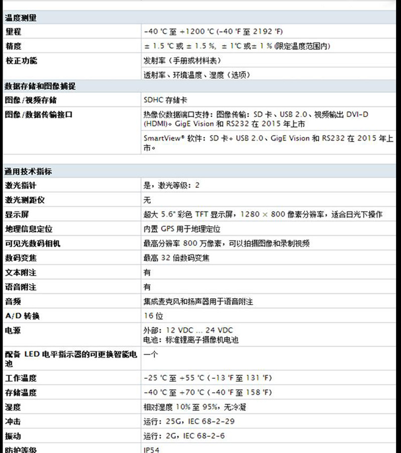 FLUKE FLUKE TIX640(9hz) 红外热像仪