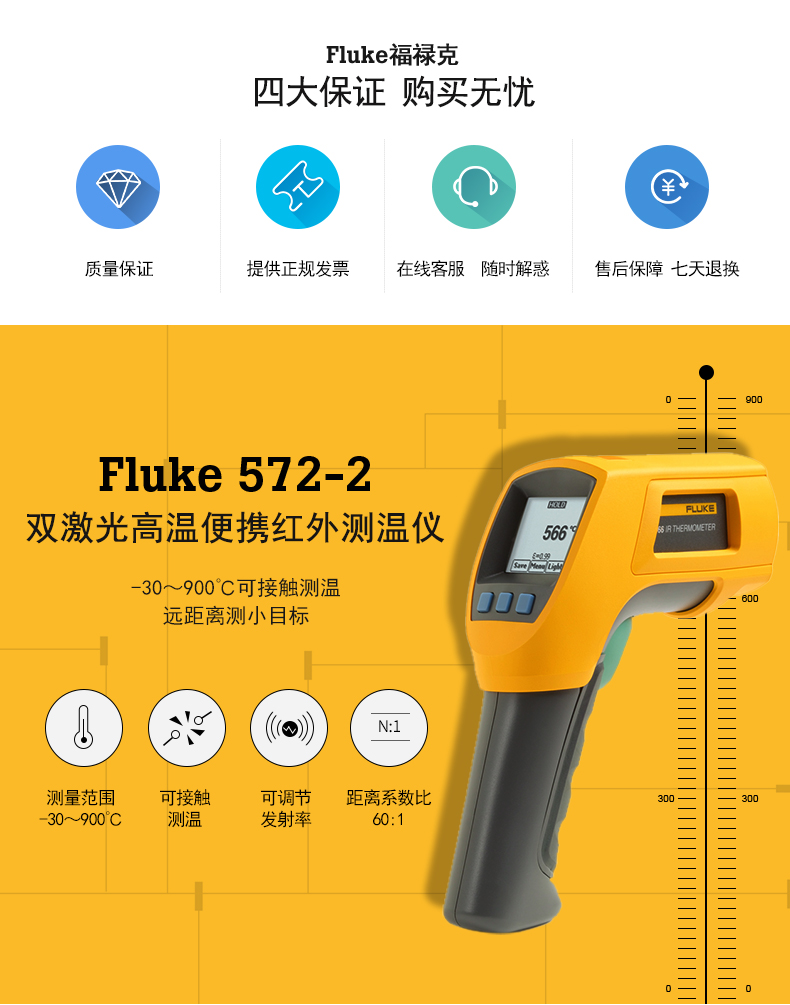 FLUKE F572-2 红外测温仪