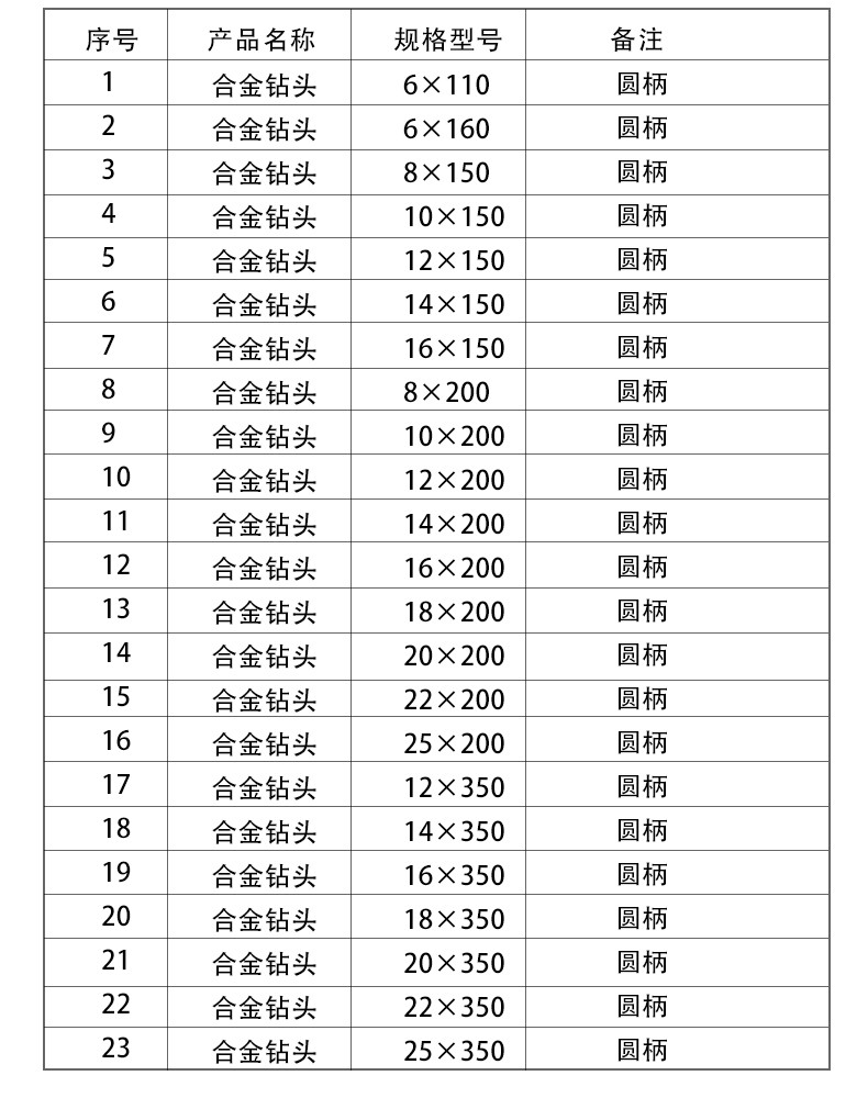 东成 6*160(G) 电锤钻头