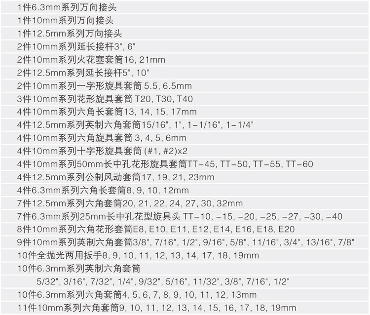 卡尔 9014 120件套6.3x10x12.5mm系列公英制综合套筒