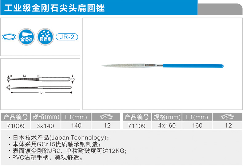 卡尔 71109 金刚石尖头扁圆锉4x160mm