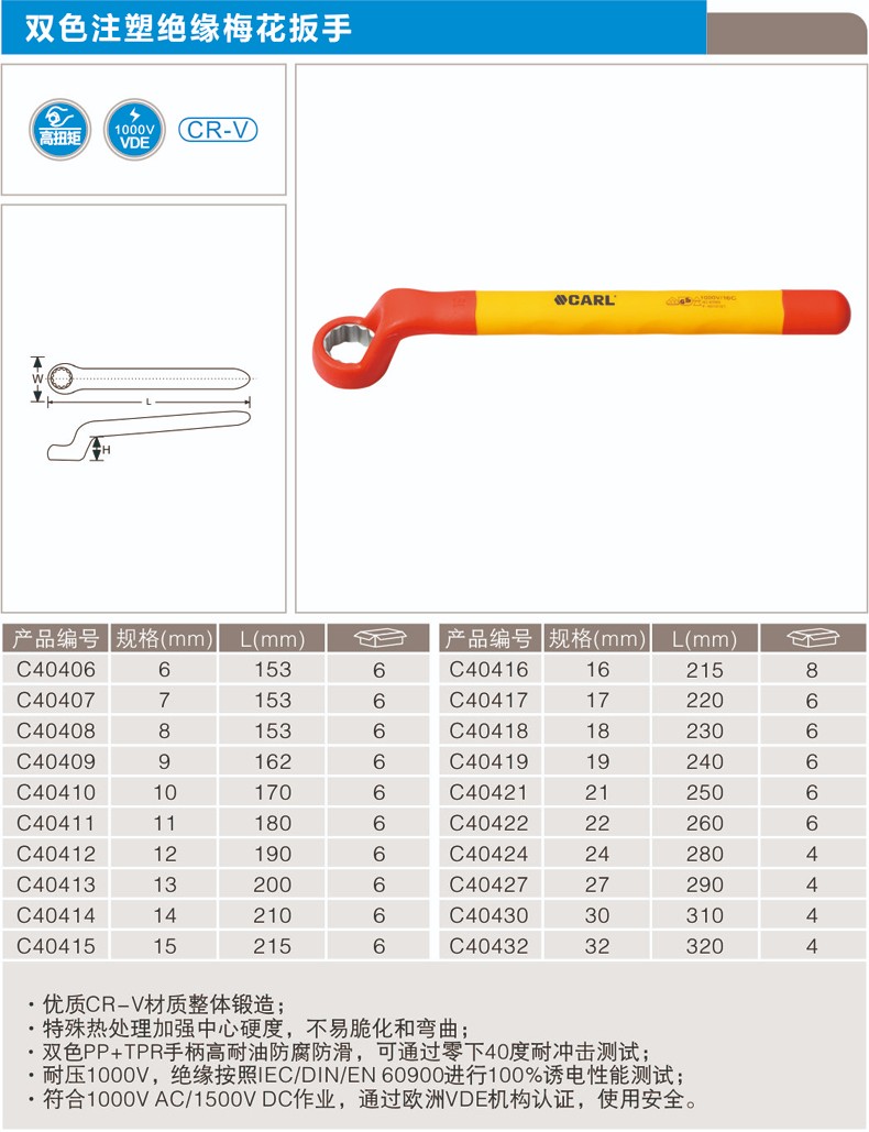 卡尔 C40406 双色注塑绝缘梅花扳手6mm