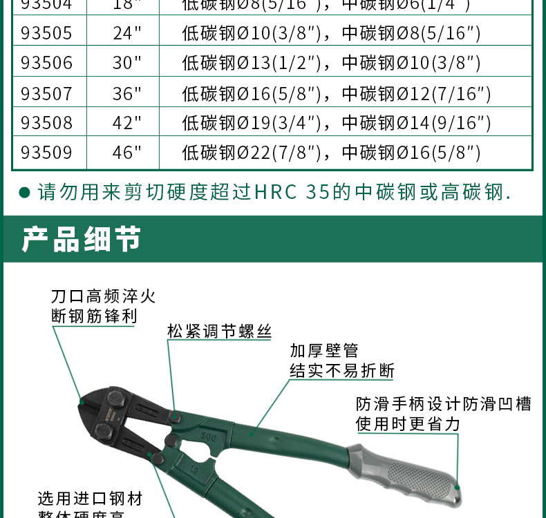 世达 93505 断线钳24