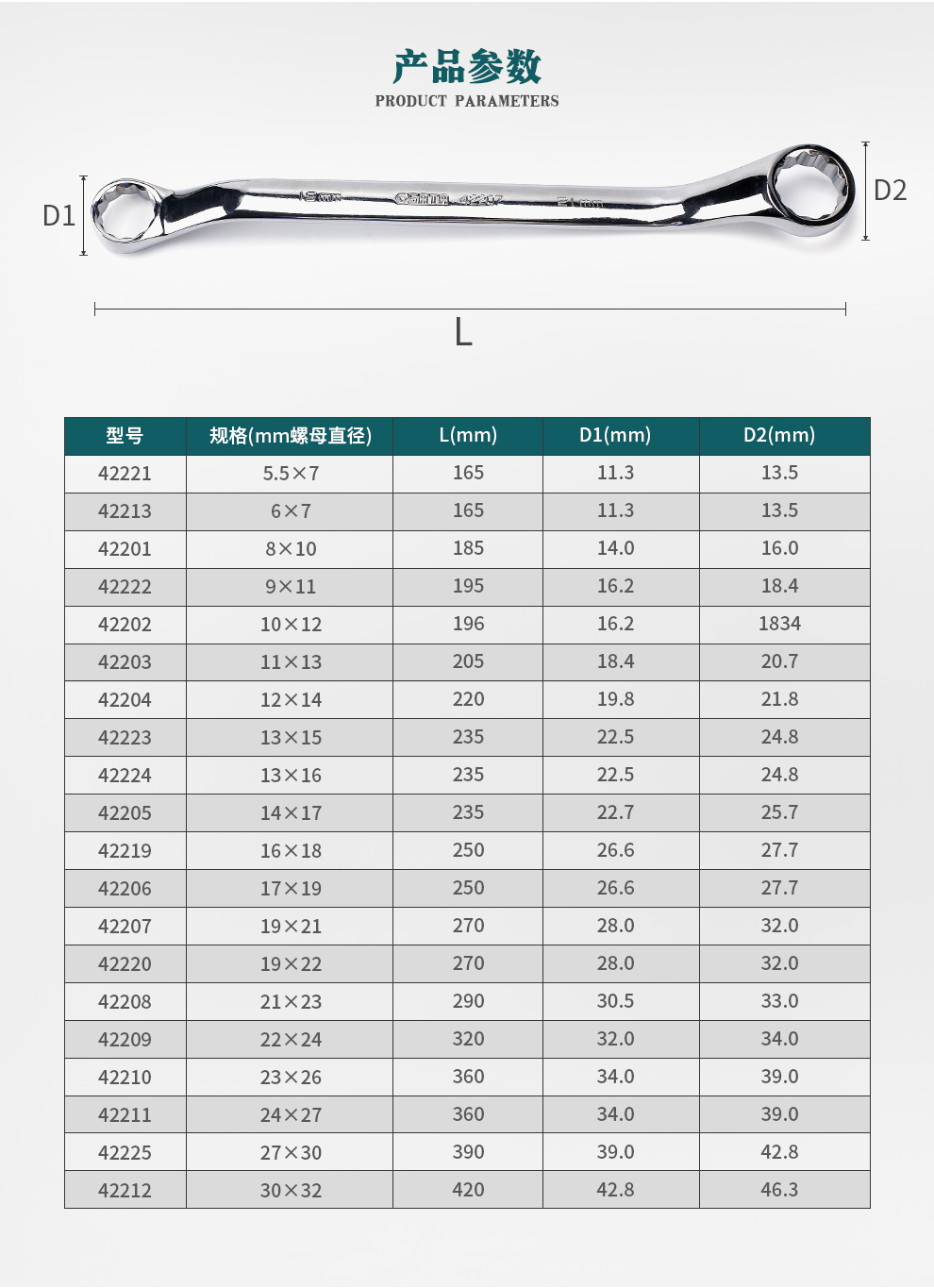 世达 42209 全抛光40度双梅花扳手22x24MM