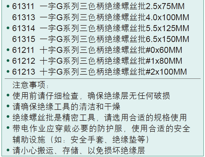 世达 09301A 7件VDE绝缘螺丝批组套