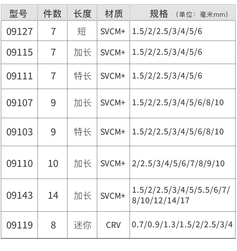 世达 9143 14件加长内六角扳手组套