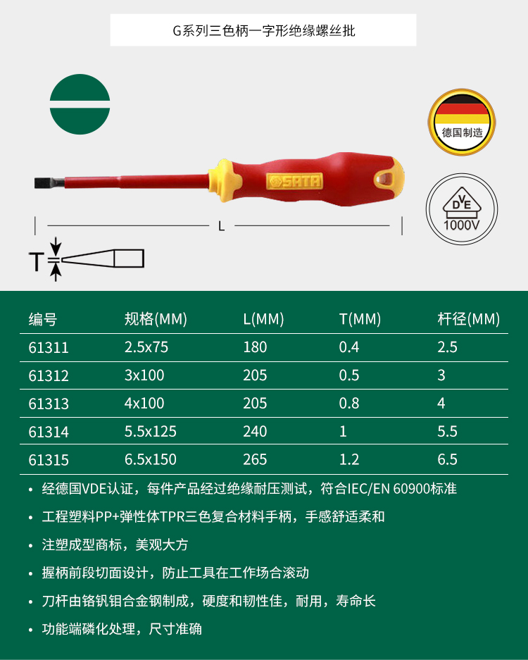 世达 61212 G系列双色柄十字绝缘螺丝批#1x80MM