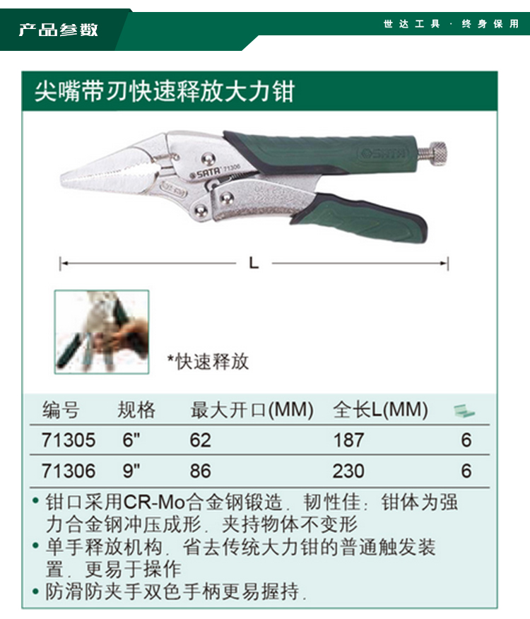 世达 71306 尖嘴带刃快速释放大力钳9