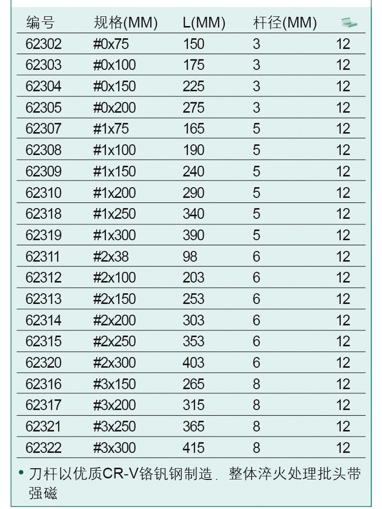 世达 62316 A系列十字形螺丝批#3x150MM