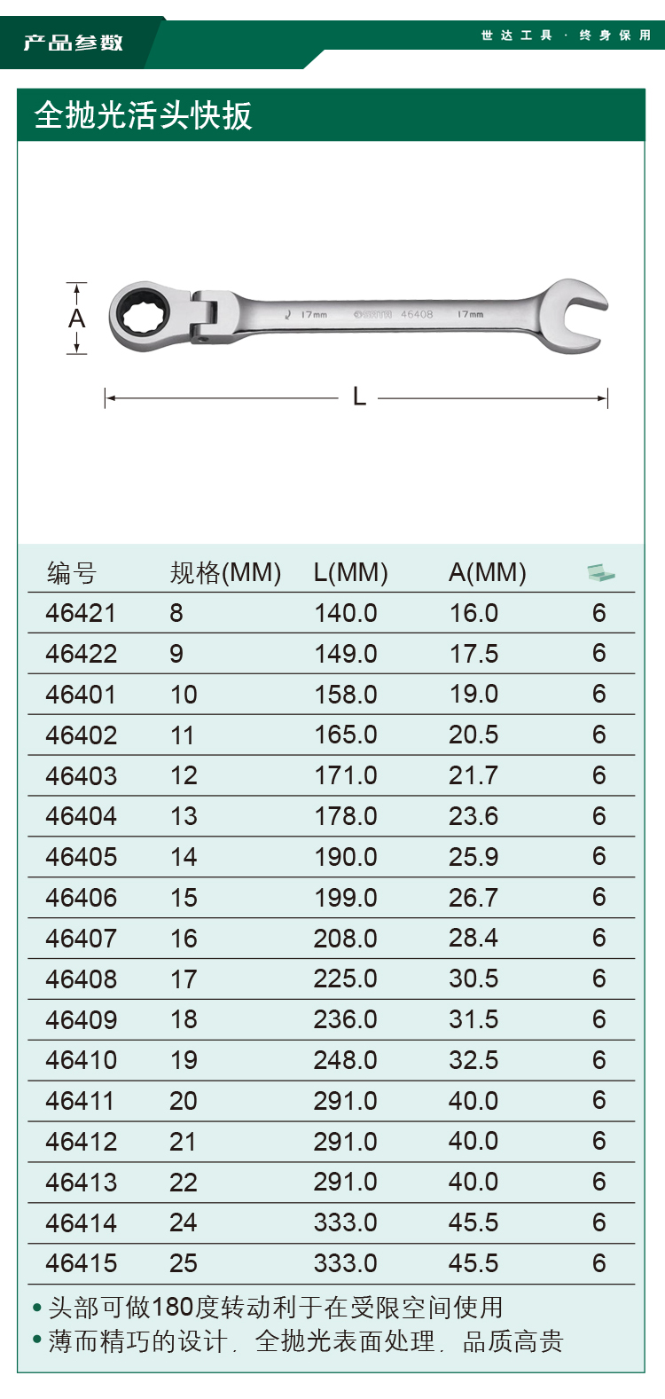 世达 46405 全抛光活头快扳14MM