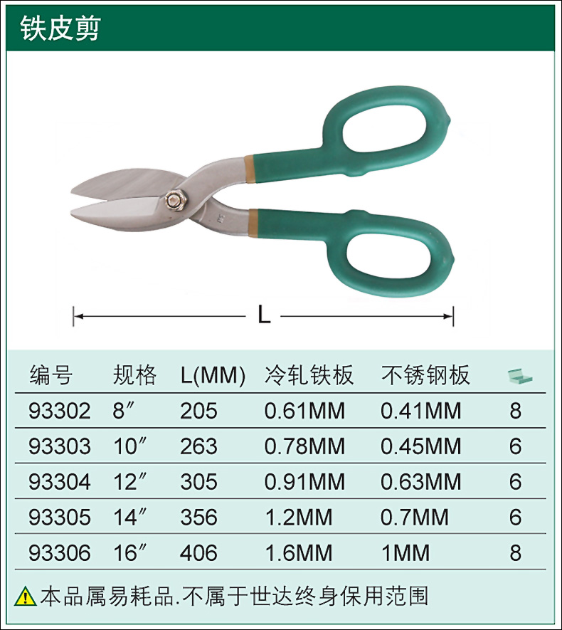 世达 93306 铁皮钳16寸