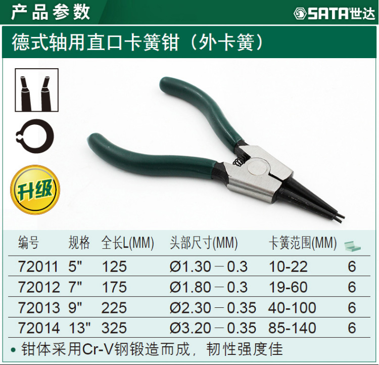 世达 72011 德式轴用直口卡簧钳5