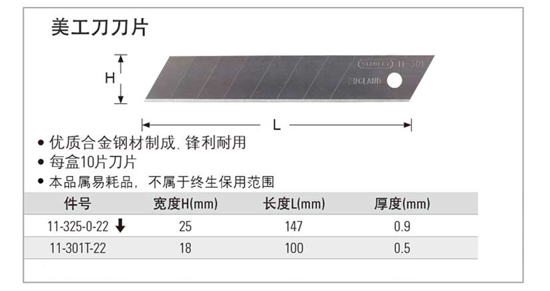 史丹利 11-301T-22 美工刀替换刀片18mm(x10)