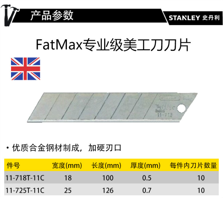 史丹利 11-718T-11C FatMax专业级美工刀刀片18mm(x10)