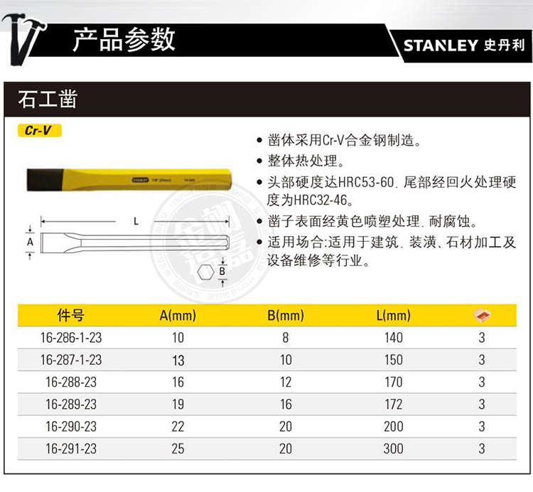 史丹利 16-287-1-23 石工凿12mm