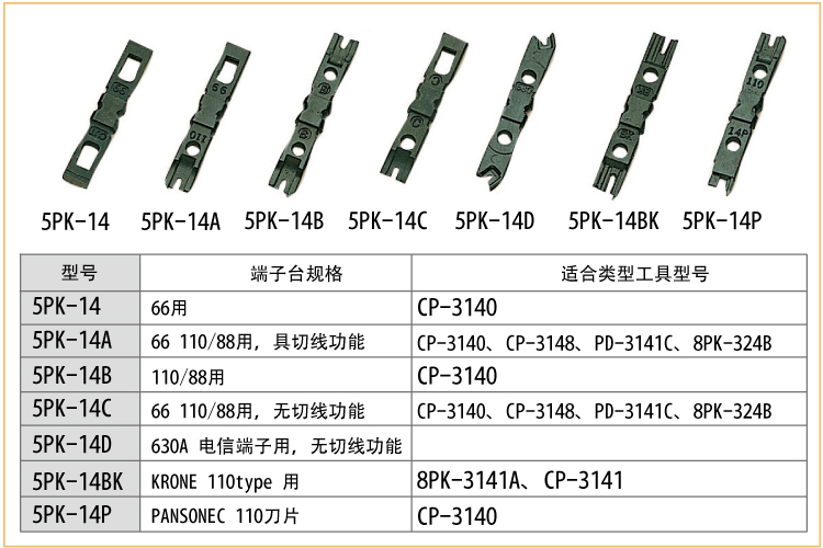 宝工 CP-3141A KRONE 110端子板压线器(卡线刀)