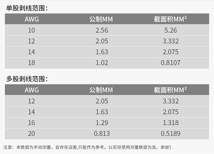 钢盾 S035057 5合1多功效尖嘴电工钳