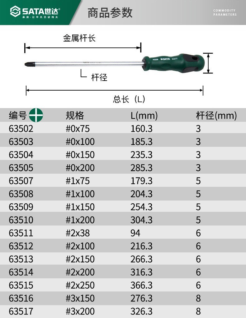 世达 63512 T系列十字形螺丝批#2x100MM