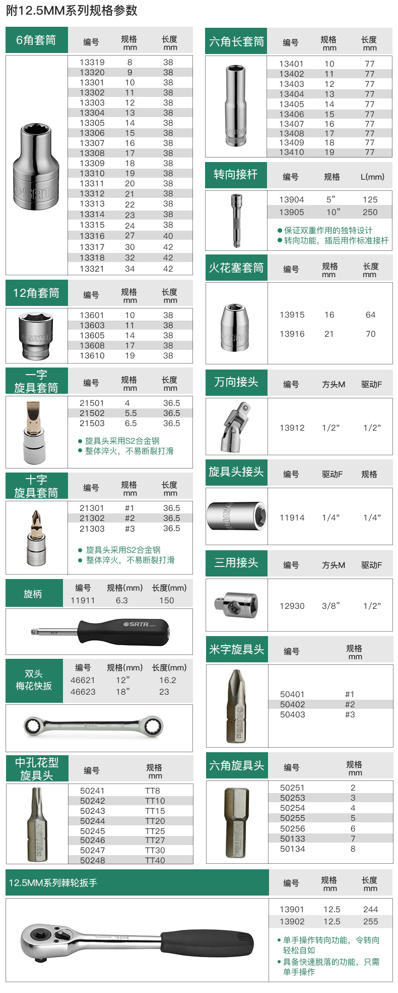 世达 9521 13件6.3MM系列套筒组套