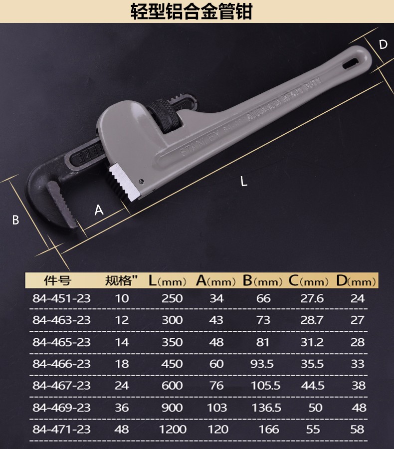史丹利 84-466-23 铝合金管钳18