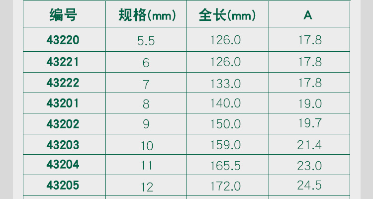 世达 43216 全抛光两用快板 25MM