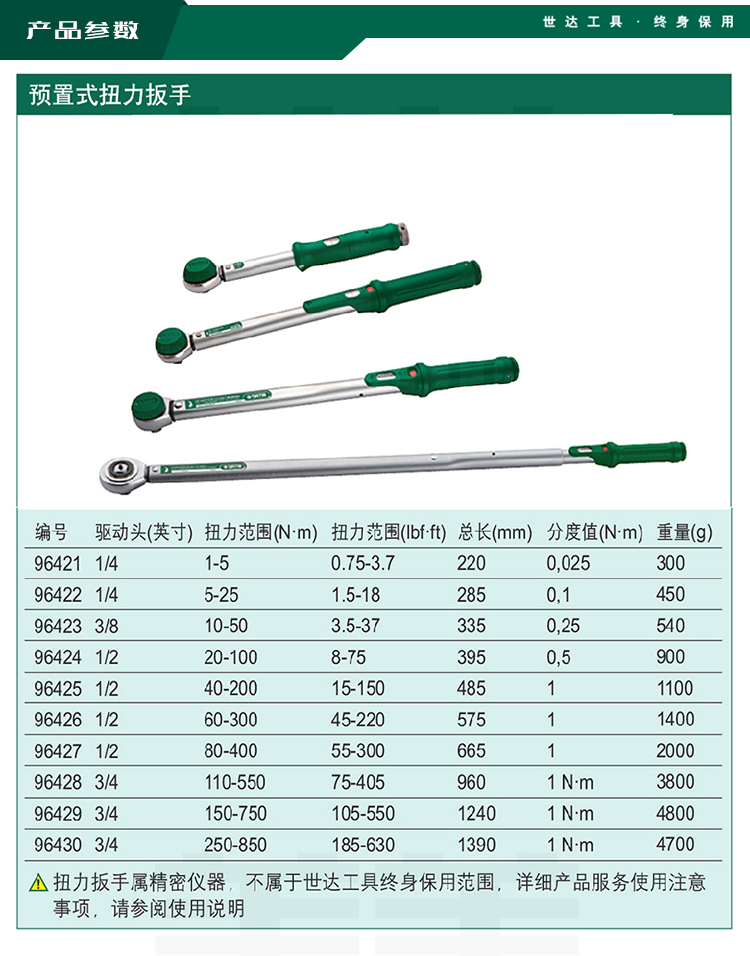 世达 96427 1/2”G系列预置式扭力扳手80-400Nm