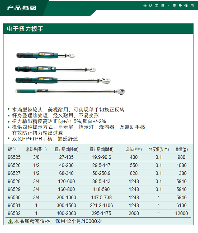 世达 96528 3/4系列电子扭力扳手120-600N.m