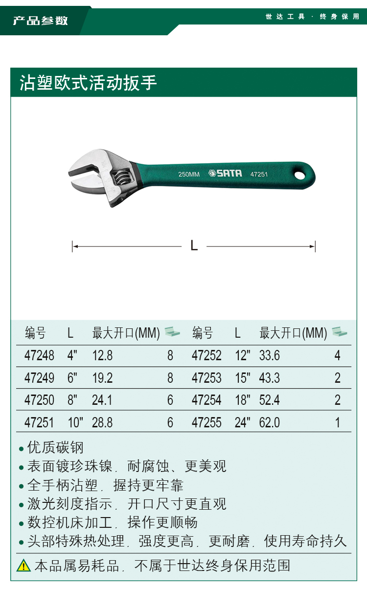 世达 47255 沾塑欧式运动扳手24寸