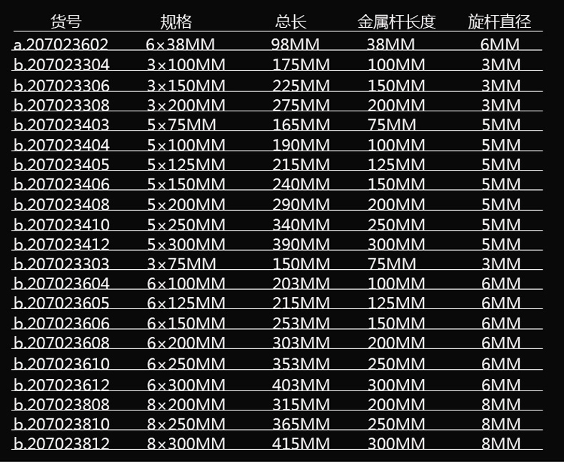 威达 W55209 WD胶柄一字螺丝批5*200mm