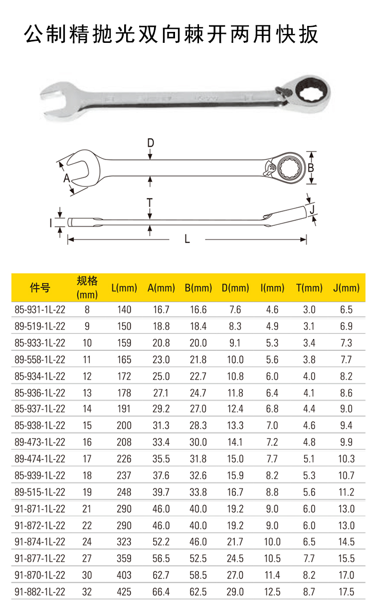 史丹利 89-558-1L-22 公制精抛光双向棘开两用快扳11mm