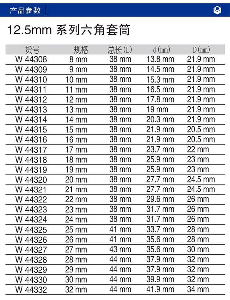 威达 W44318 WD12.5mm系列套筒18MM